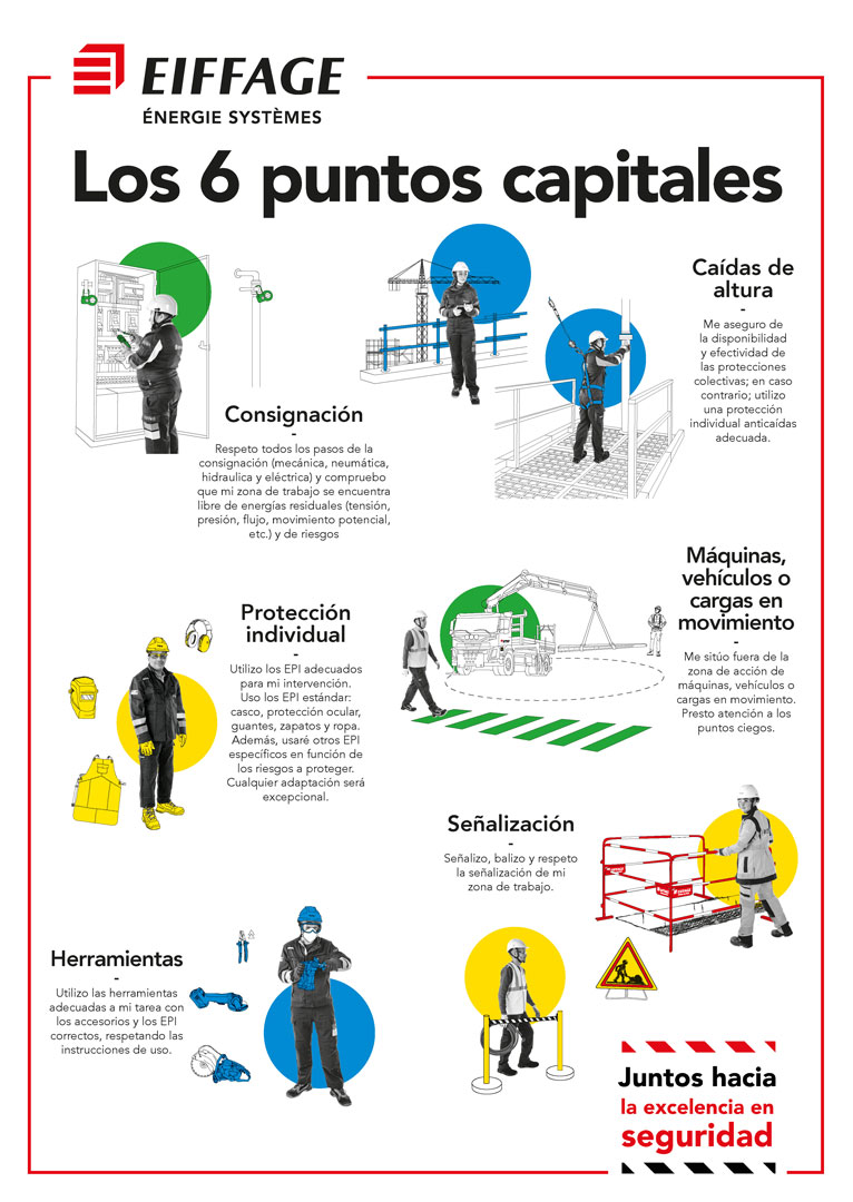 Cartel-6-Puntos-Capitales
